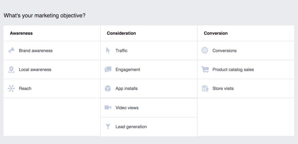 criteri profilazione facebook