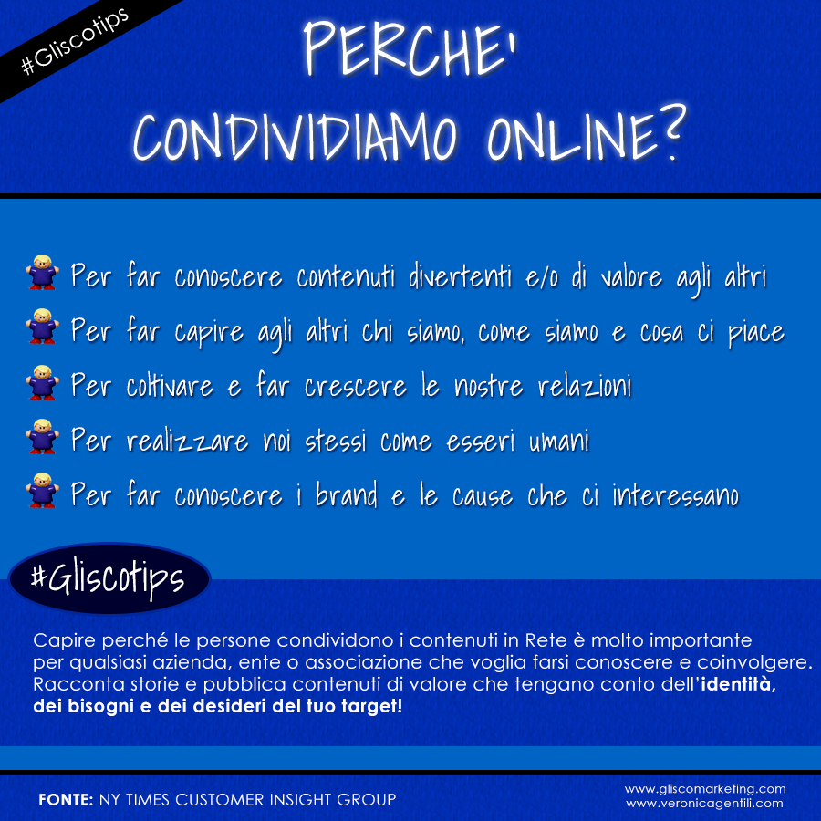 gliscotips perché condividiamo online